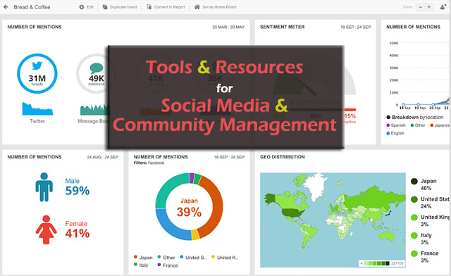 Free Tools for Social Media and Community Management Resources