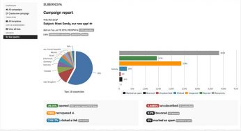 Why I Recommend Sendy? – Best & Cheapest Email Marketing Tool