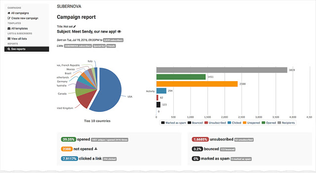 Sendy - Best Email Marketing Tool