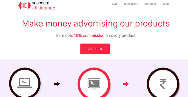 Snapdeal Affiliate Program