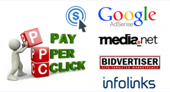 Easy Profits Using PPC In Your Affiliate Marketing Business.