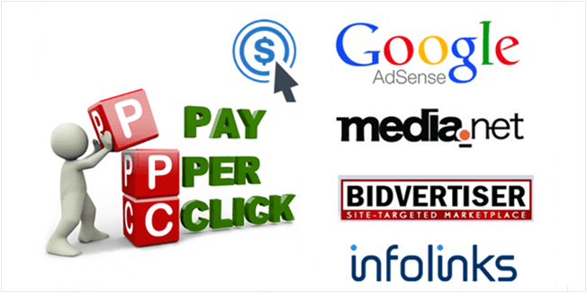 Easy Profits Using PPC In Your Affiliate Marketing Business