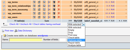 6. Optimize Your MySQL Database