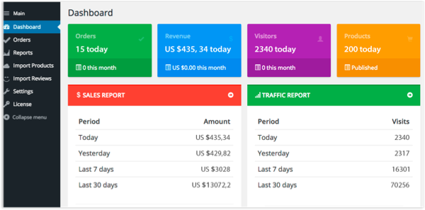 AliDropship Review - Best Wordpress Plugin for AliExpress Dropshipping Business 5 step 3 - Ali Dropship WordPress Plugin