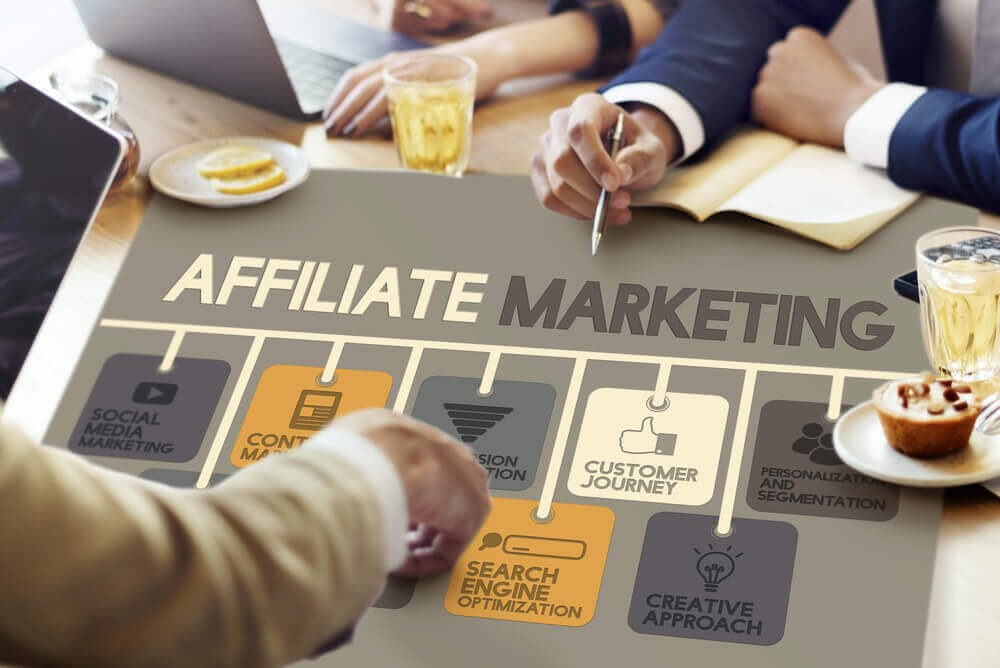 Affiliate Marketing - Top 100 Ways to Make Money Online in India