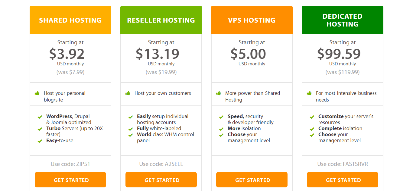 A2 Hosting Plans- Fastest Shared Hosting