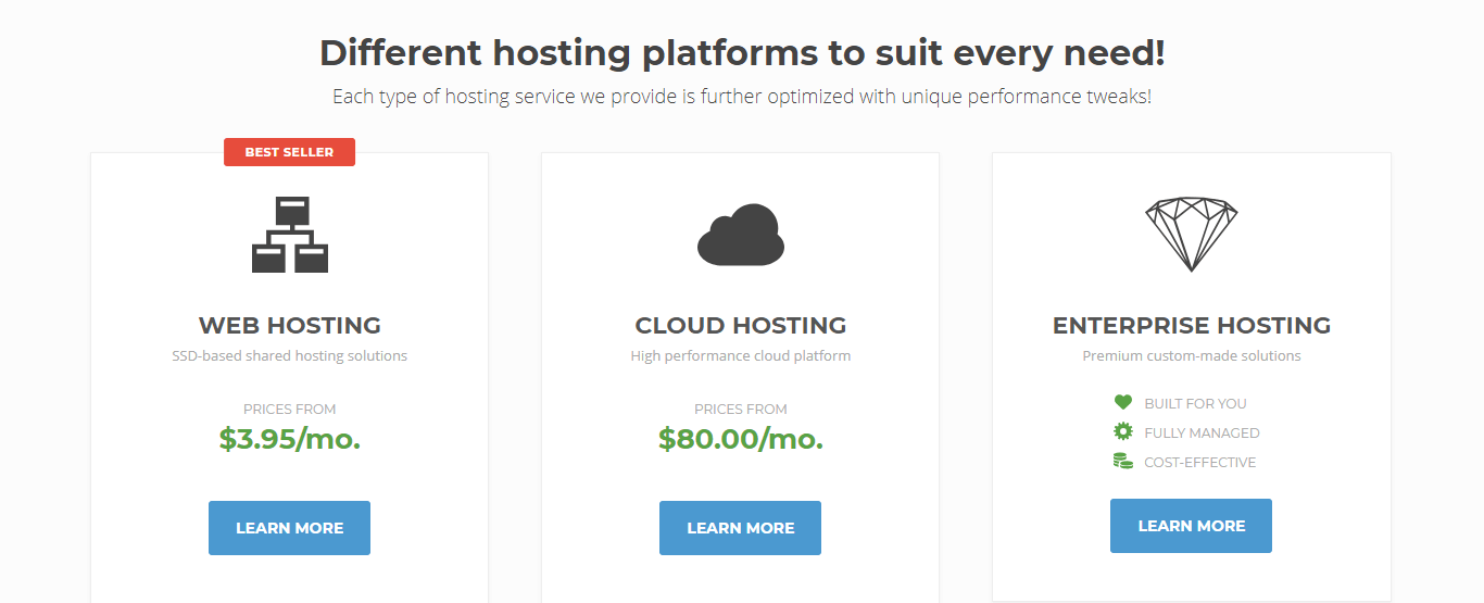 SiteGround Hosting Plans-Best WordPress Host ($3.95 per month)