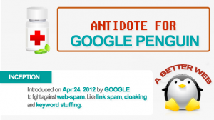 Antidote For Google Penguin [INFOGRAPHIC]