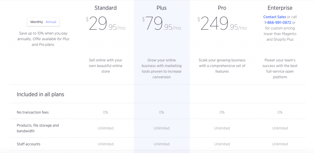 BigCommerce Pricing and plans