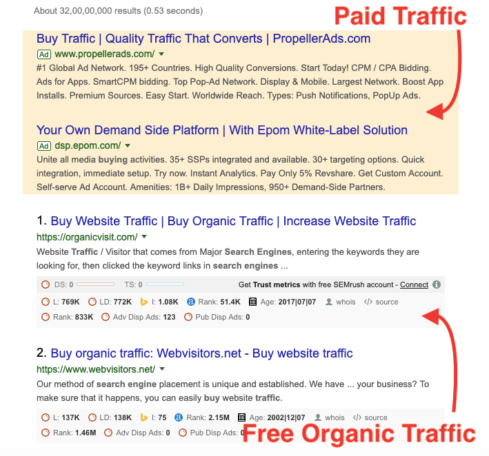 Free and Paid Search Engine Traffic