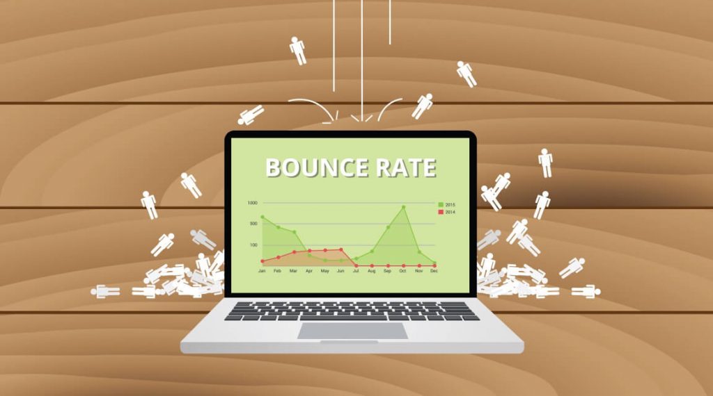 Why I Don’t Care About Bounce Rate Of My Blog