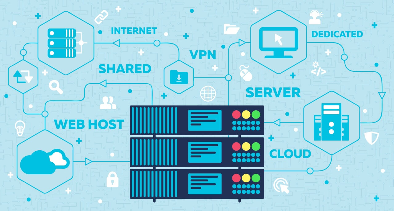 World’s Most Trusted 10 Best Web Hosting Services in 2022
