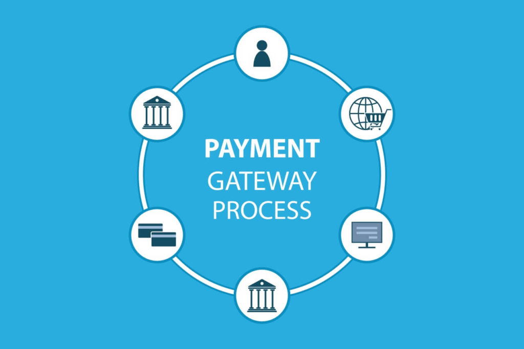 How does a payment gateway work? - Paykun Review