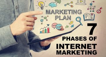 Want To Grow? Start The 7 Phases of Internet Marketing