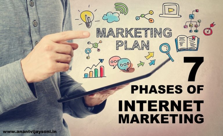 Want To Grow? Start The 7 Phases of Internet Marketing