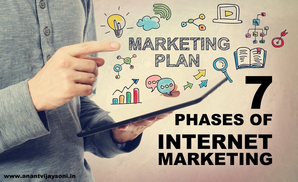 Want To Grow? Start The 7 Phases of Internet Marketing 1