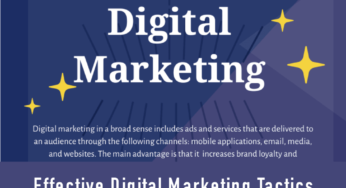 15 Digital Marketing Tips For Small Businesses [Infographics]