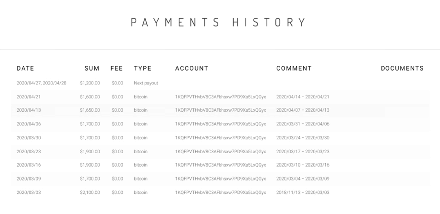 Adsterra Payment History Page