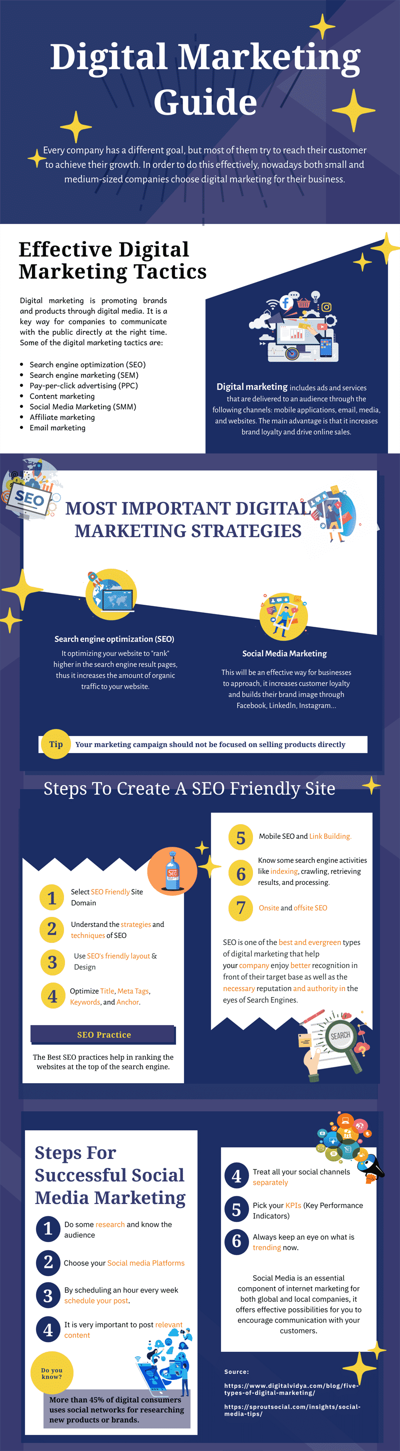 Digital-Marketing-Strategies-Infographics