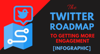 The Twitter Roadmap to Getting More Engagement [Infographic]