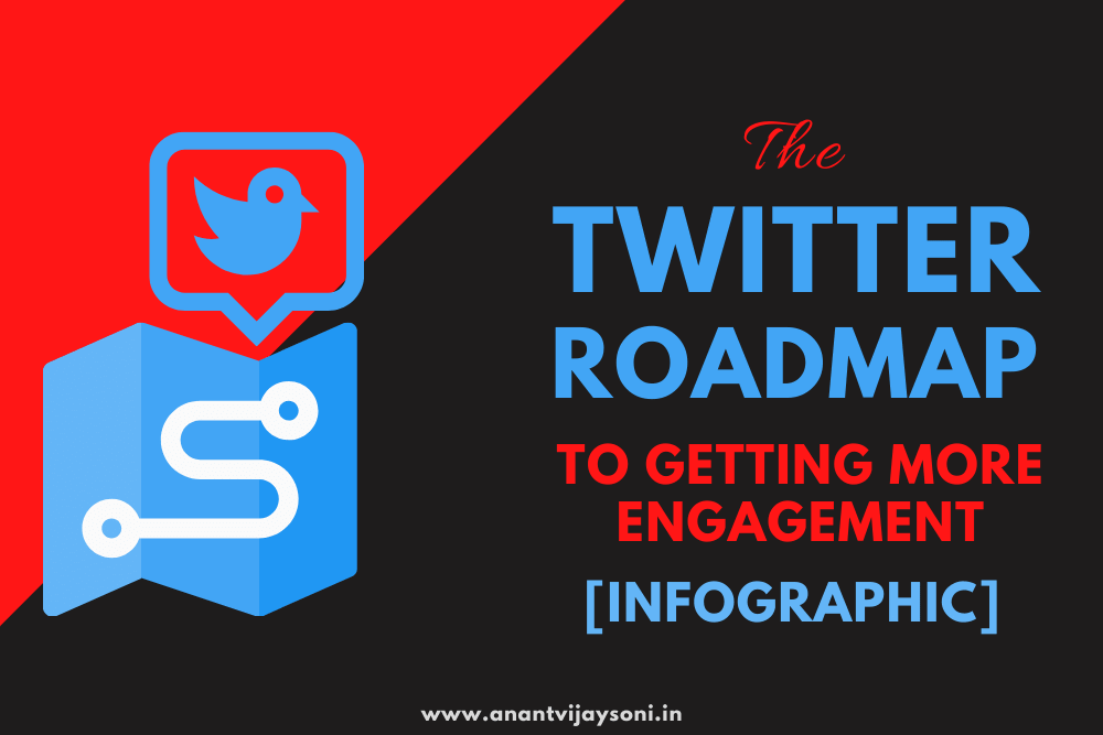 The Twitter Roadmap to Getting More Engagement [Infographic]