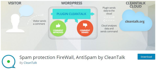 Anti-Spam by CleanTalk