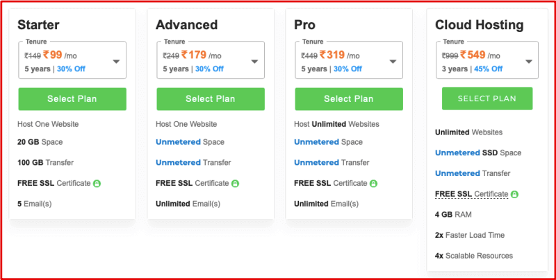 Bigrock Shared Hosting Plans India