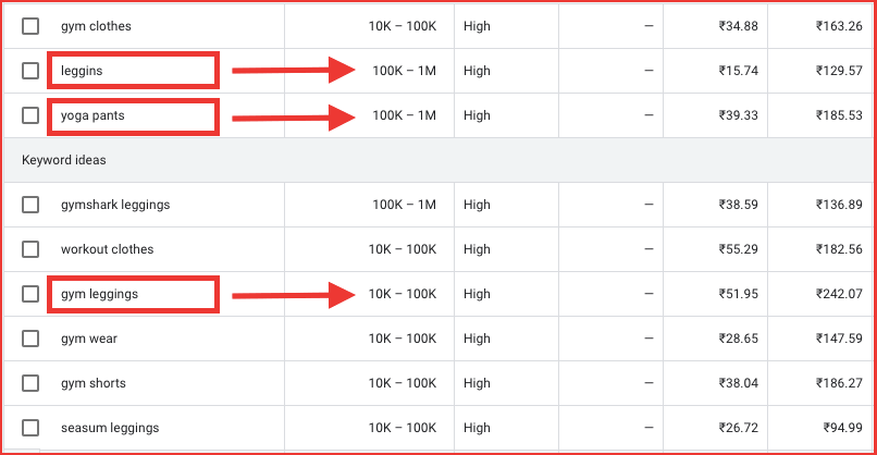 Dropshipping-Google-Keyword-Planner