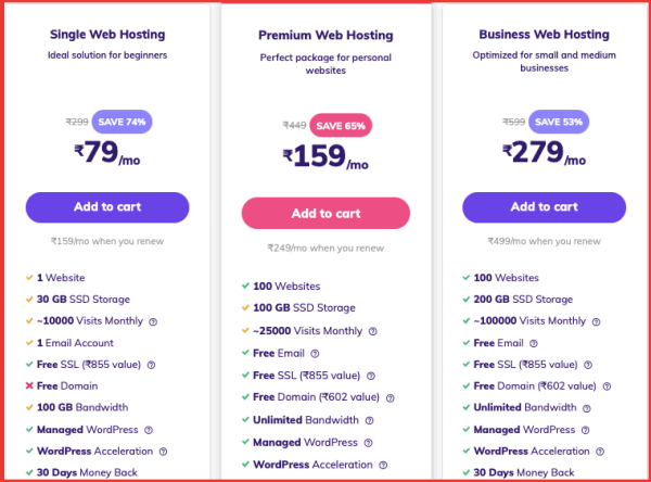 Hostinger shared hosting plans- India's best and cheapest hosting service