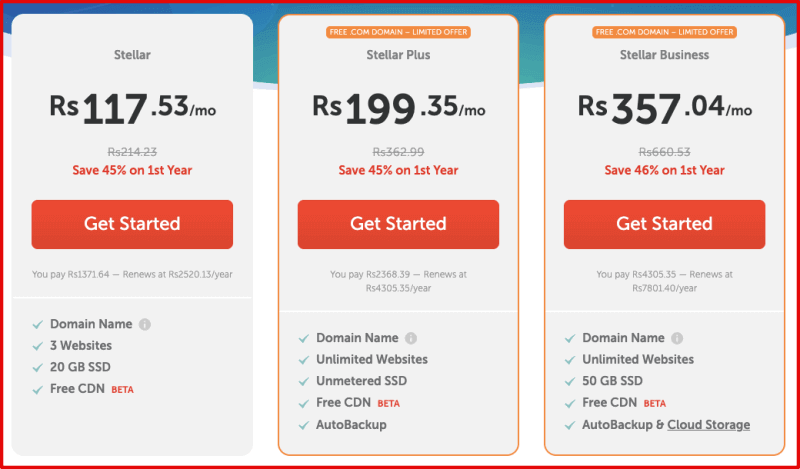 Namecheap Shared Hosting Plans India