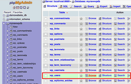 Step2-wordpress-users-table-for-reset-your-wordpress-admin-password