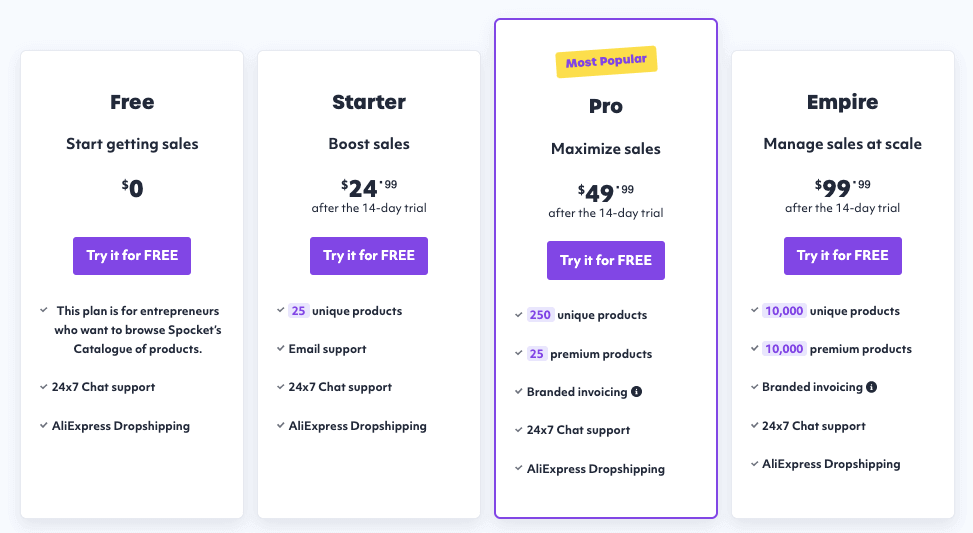 Spocket Monthly Plans