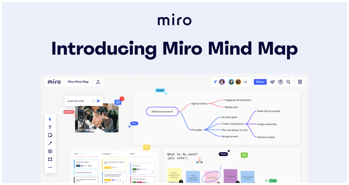 Miro - Mind-Mapping Software for Business Improvement