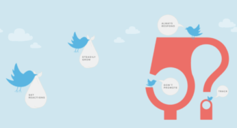 The 5 Indicators That You Are Tweeting the Right Amount Per Day￼