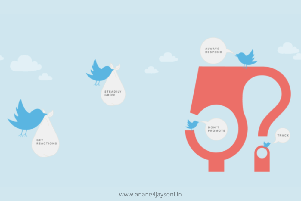 The 5 Indicators That You Are Tweeting the Right Amount Per Day￼