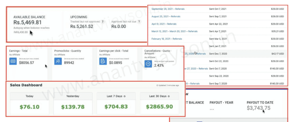 Affiliate Marketing Payment Proof 2022
