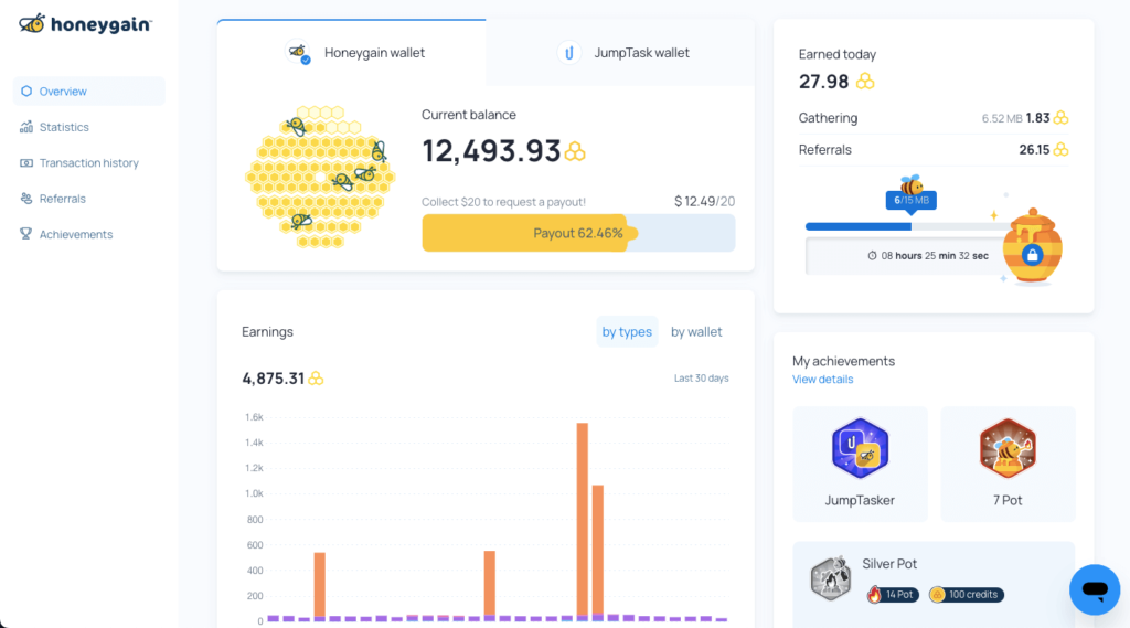 Honeygain Earning Proof in Dashboard